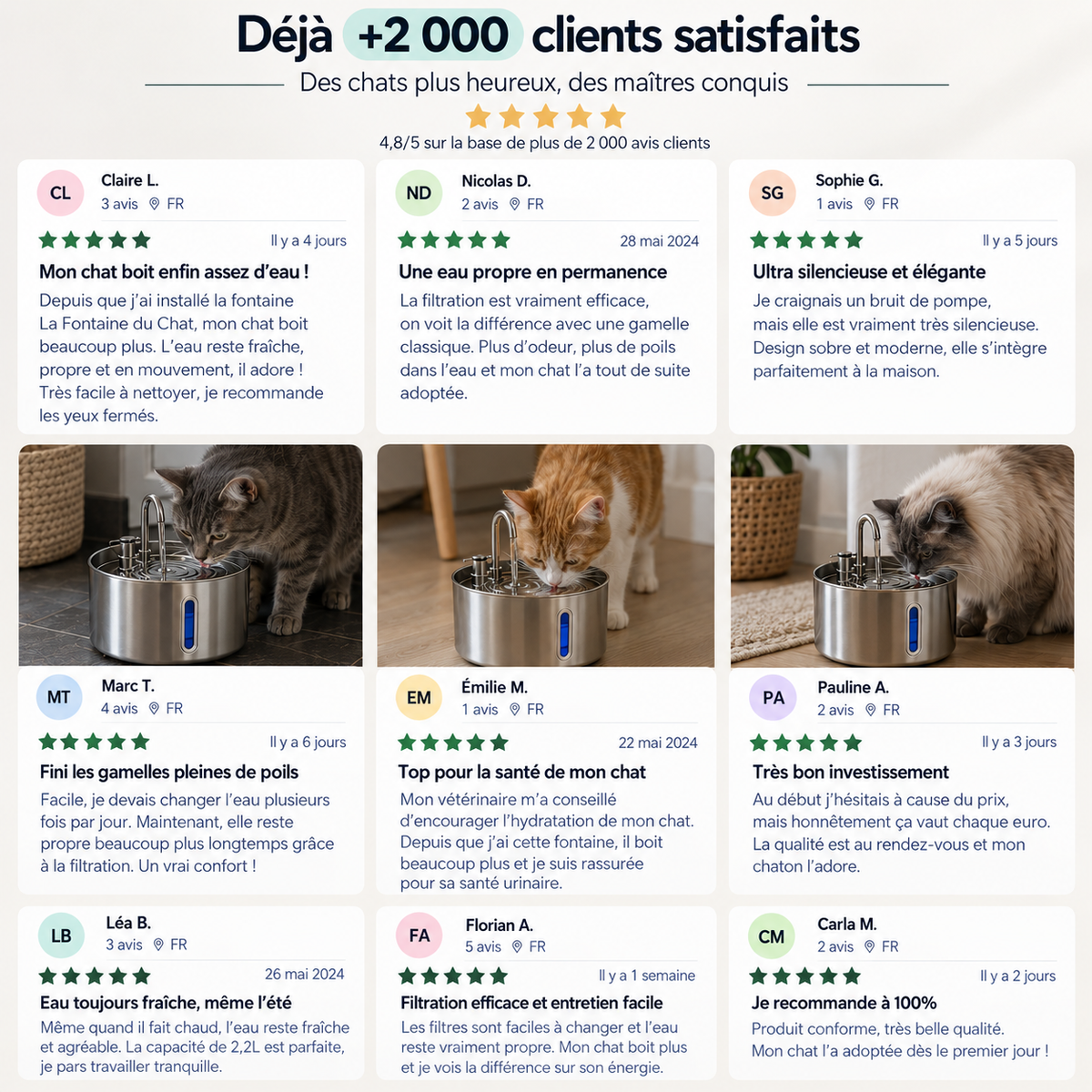 Fontaine À Eau Pour Chat Stimulante et Silencieuse