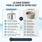 Fontaine À Eau Pour Chat Inox 2,2 L – Ultra Silencieuse